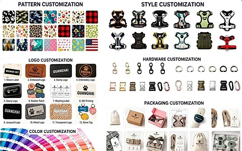 Custom Manufacturing for B2B Buyers