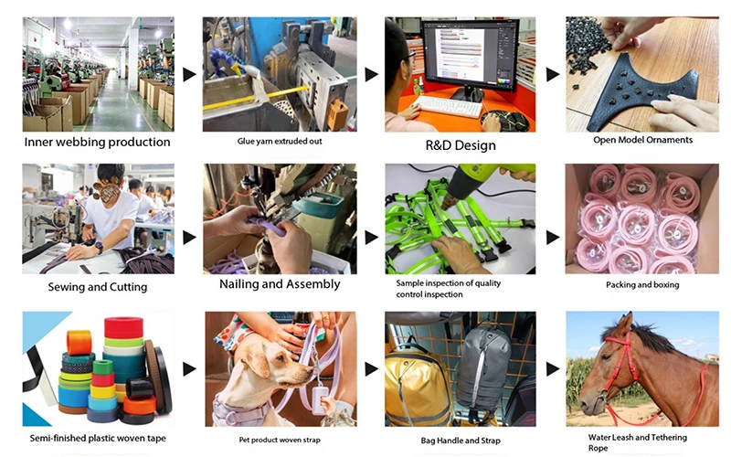 Manufacturing Capability & Quality Control