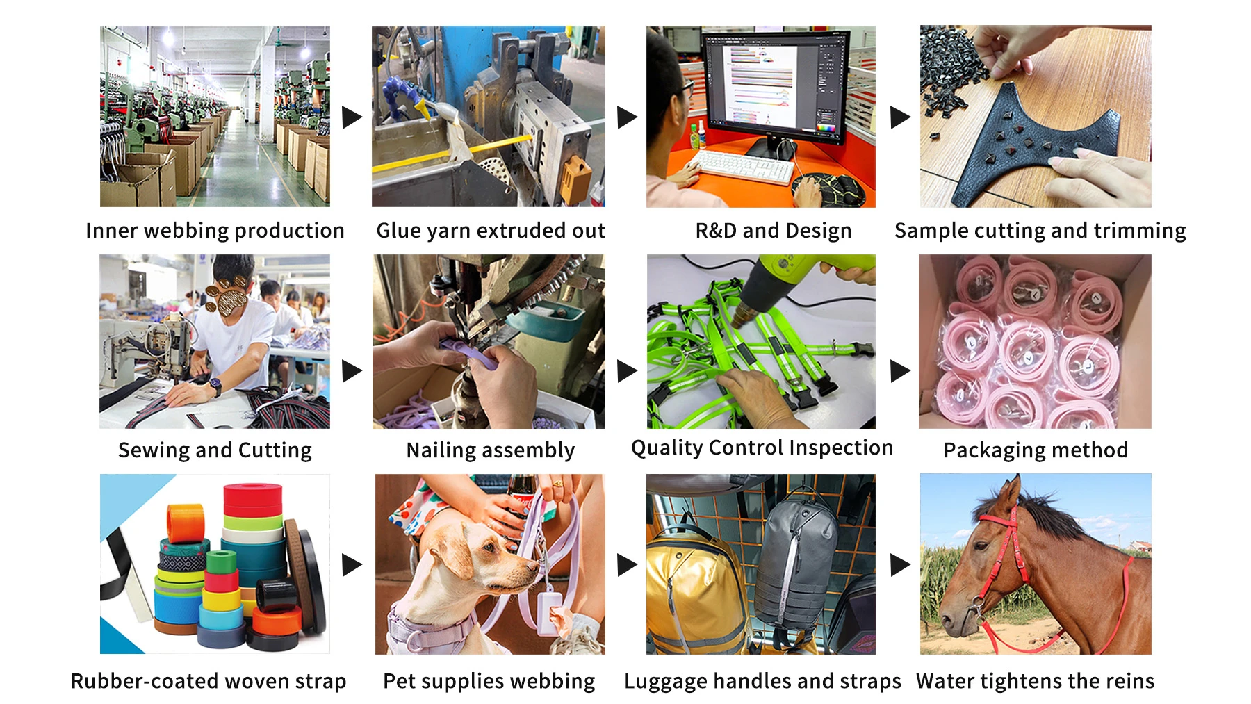 Manufacturing Capability & QC