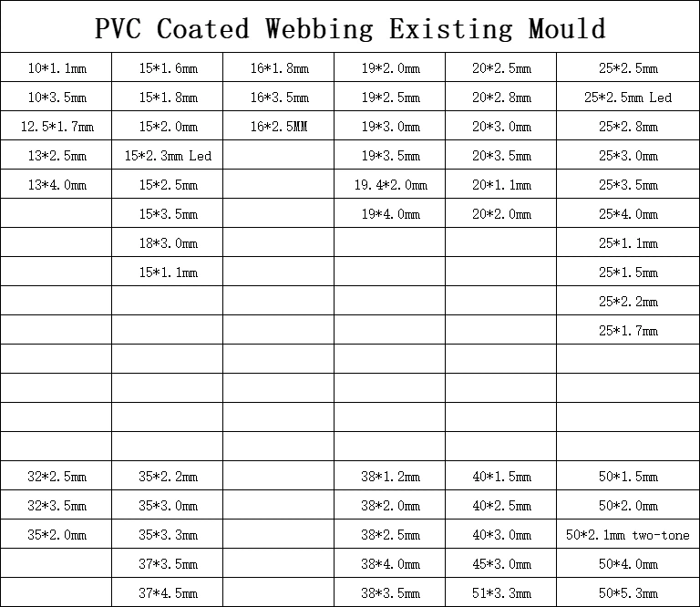 Existing mould size of pvc coated webbing-GH Existing mould size of pvc coated webbing-GH